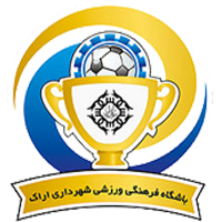 Shahrdari Arak