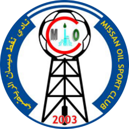 Naft Maysan