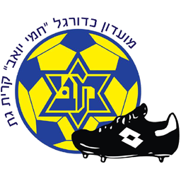 Maccabi Kiryat Gat