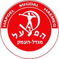 Hapoel Migdal HaEmek