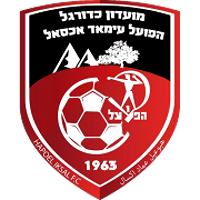 Hapoel Iksal