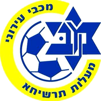 Maccabi Sektzia Ma'alot-Tarshiha