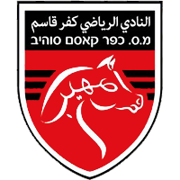 SC Kfar Qasem