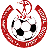 Hapoel Mahane Yehuda