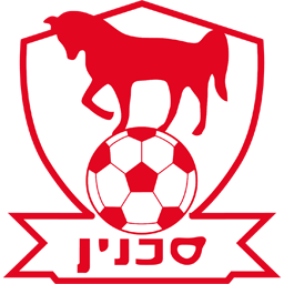 Bnei Sakhnin