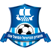 Hapoel Acre