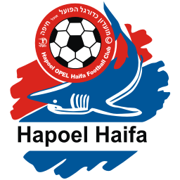 Hapoel Haifa