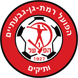 Hapoel Ramat Gan
