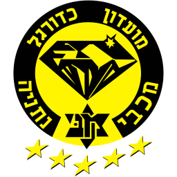 Maccabi Netanya