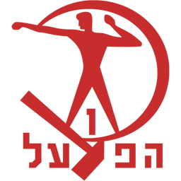 Hapoel Herzliya