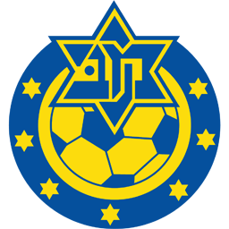 Maccabi Herzliya