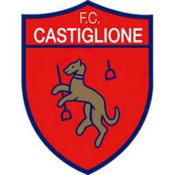 FC Castiglione