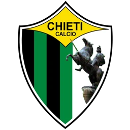 Chieti Calcio