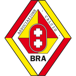 AC Bra