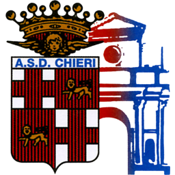 Calcio Chieri
