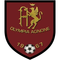Olympia Agnonese