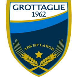 Ars et Labor Grottaglie