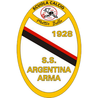 SSD Argentina
