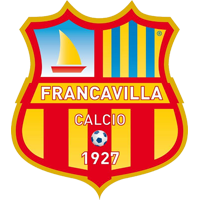 Francavilla Calcio