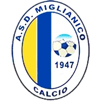 Miglianico Calcio