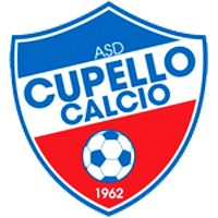 Cupello Calcio