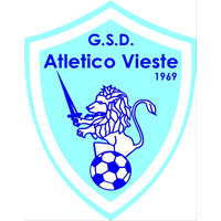 Atletico Vieste