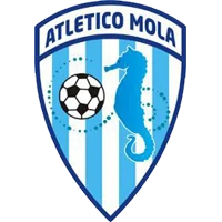 Atletico Mola