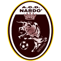 ACD Nardo