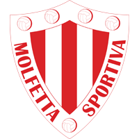 Molfetta Sportiva