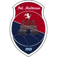 Polisportiva Moliterno