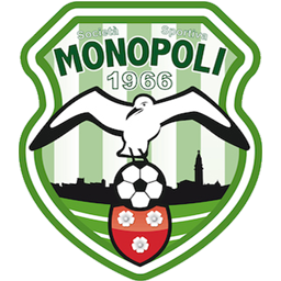 SS Monopoli