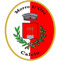 Morro d'Oro Calcio