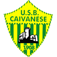 USD Nuova Boys Caivanese