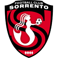 FC Sorrento