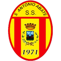 SS Sant'Antonio Abate