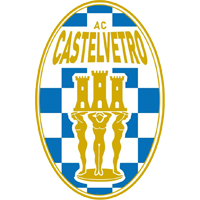 AC Castelvetro