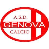 Genova Calcio