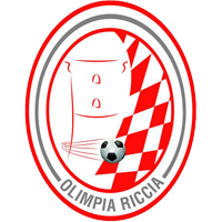 Olimpia Riccia