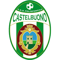 Polisportiva Castelbuono