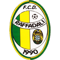 FCD Raffadali