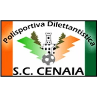 SC Cenaia