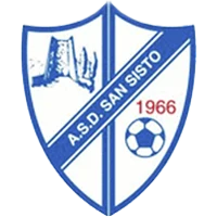 San Sisto Calcio