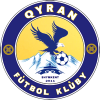 FK Kyran II