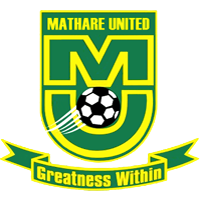 Mathare United