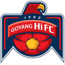 Goyang Hi