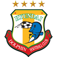 Ulsan Hyundai Mipo Dolphin FC