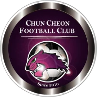 Chuncheon FC