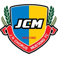 Seoul Jungnang FC