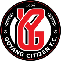Goyang Citizen FC