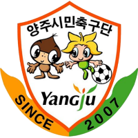 Yangju Citizen FC